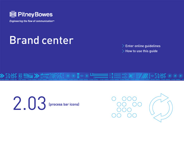 Pitney Bowes Brand Center